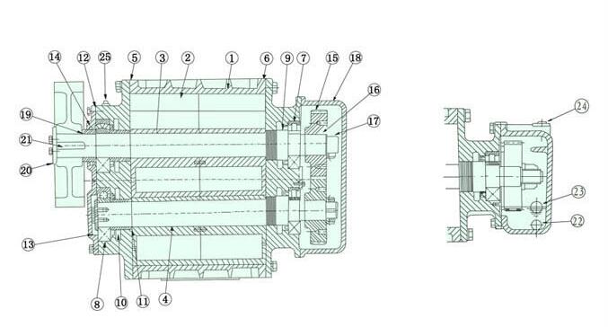 三葉羅茨風(fēng)扇結(jié)構(gòu)產(chǎn)品圖